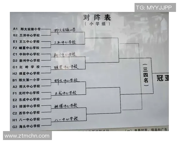 杭州篮球队在大师赛中的实力展现与未来发展潜力分析