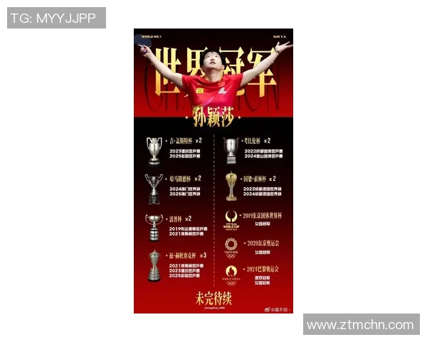 武汉乒乓球队在世界杯积分榜上以60分稳居首位展现强大实力 武汉乒乓球队在世界杯积分榜上以60分稳居首位展现强大实力