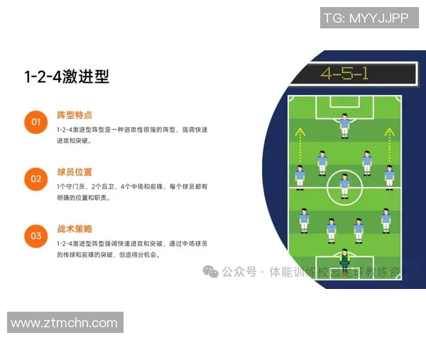 北京足球队的比赛经验揭秘:从战术到团队协作的全方位分析 北京足球队的比赛经验揭秘:从战术到团队协作的全方位分析