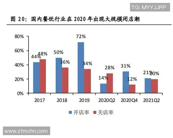 赛后复盘：杭州乒乓球队与重庆乒乓球队的速度对决分析与启示