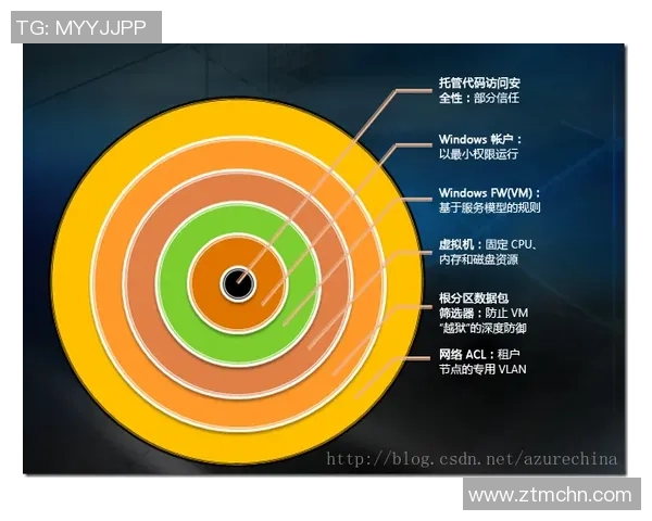 重庆篮球队战术揭秘:从进攻到防守的全方位解析与实践 重庆篮球队战术揭秘:从进攻到防守的全方位解析与实践