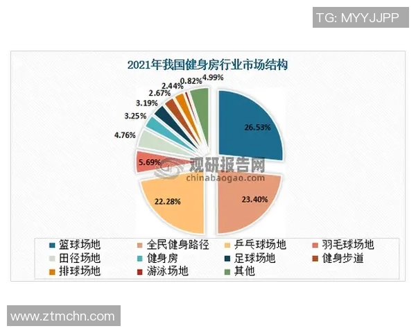武汉乒乓球队节奏表现数据分析揭示训练与比赛的关联性与发展潜力 武汉乒乓球队节奏表现数据分析揭示训练与比赛的关联性与发展潜力